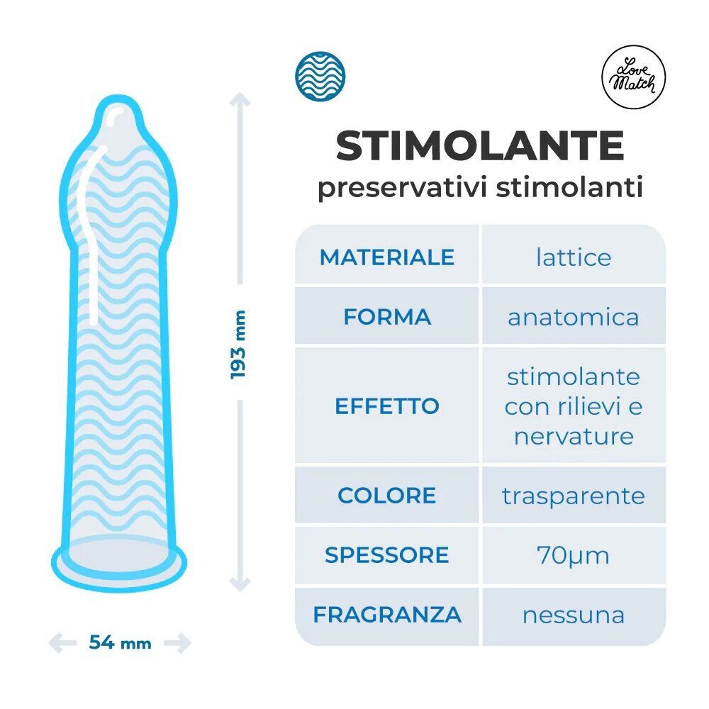 Preservativi Stimolanti Love Match - immagine 2
