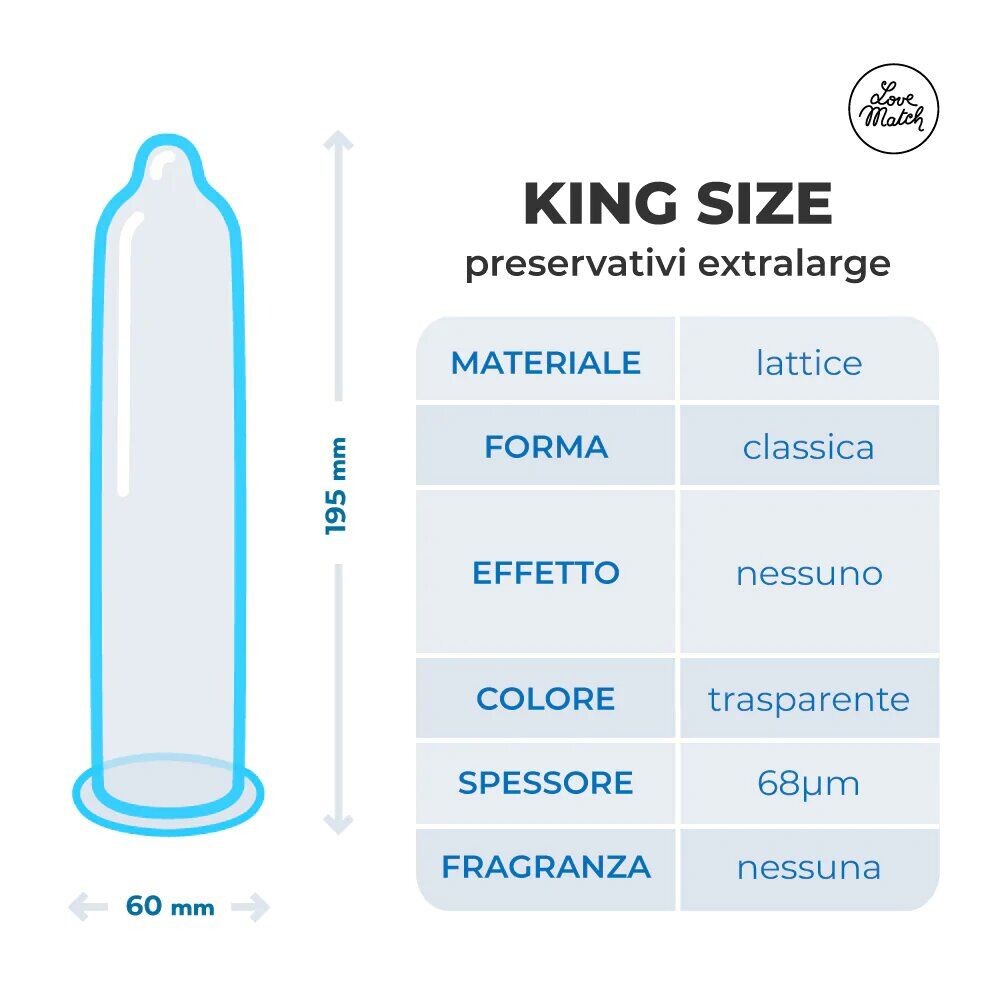 Preservativi King Size Love Match - immagine 2