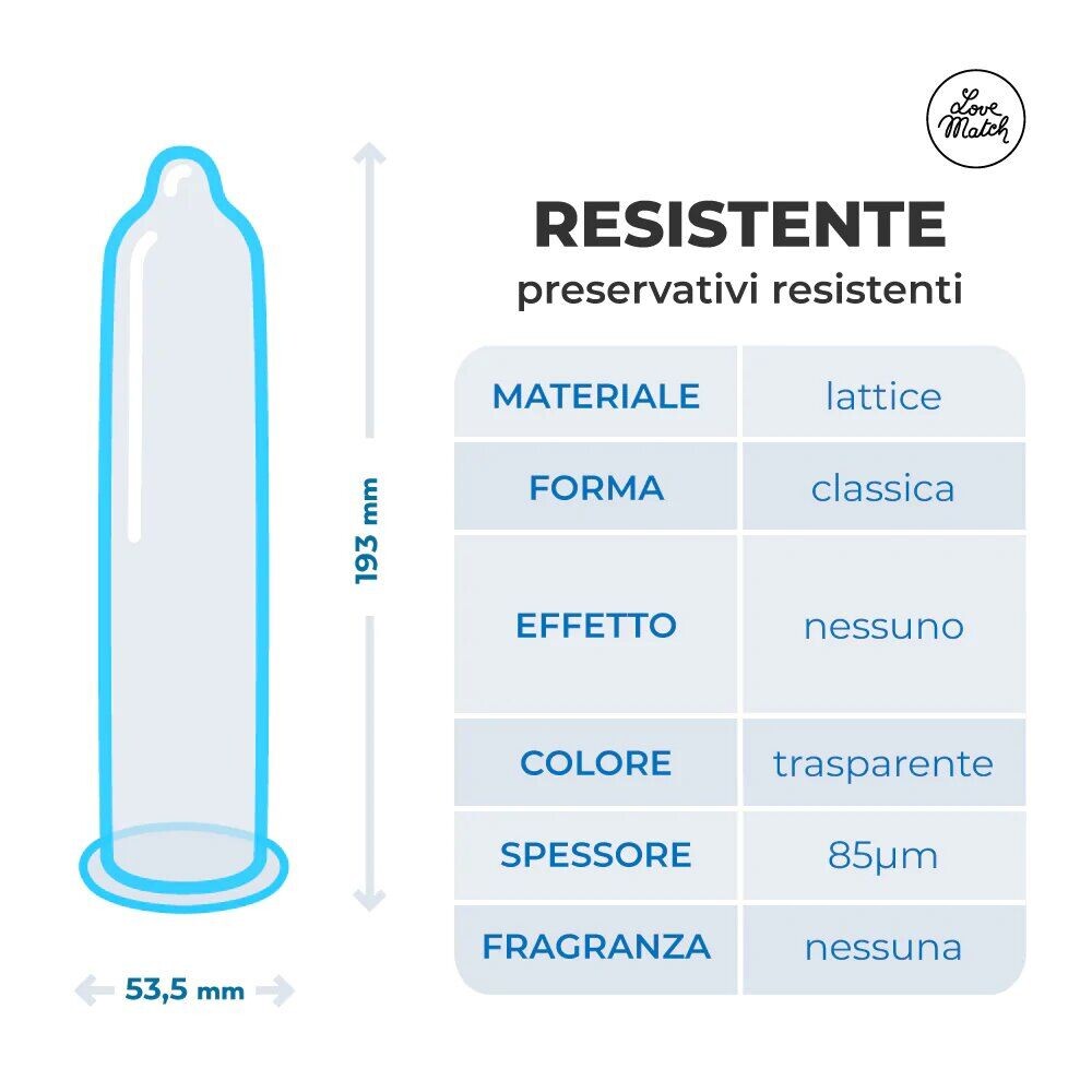 Preservativi Resistenti Love Match - immagine 2